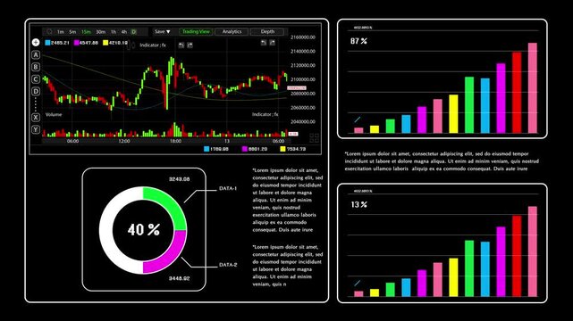 Animated, colorful business summary dashboards presenting data in an organized, visually appealing way. Enhance communication with vibrant charts for impactful and easy-to-understand business insights