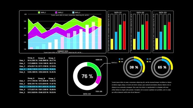 Colorful animated charts in business summary dashboards simplify complex data. Effective business communication tools with visually engaging designs for clear and impactful data presentation.