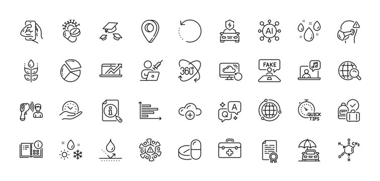 Medical mask, Certificate diploma and Quick tips line icons pack. AI, Question and Answer, Map pin icons. Car charging, Waterproof, Search web icon. Vector