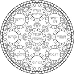 Jewish Rosh Hashanah symbolic plate illustration with Hebrew titles. Judaica black outline decoration. Judaism coloring page. Translation: 