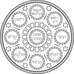 Judaica Rosh Hashanah holiday simanim plate coloring page. Jewish new year outline illustration. Translation: 