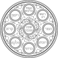 Simanim plate decorative illustration for Rosh Hashanah holiday. Black outline Judaica art. Translation: "A good year"