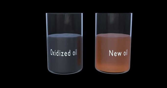 New oil compared to oxidized oil; Machinery lubrication system; Oil lubricant oxidation comparison video