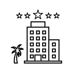 A 5 star hotel in a resort area with coconut palm trees