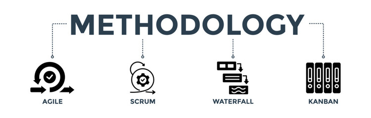 Methodology banner web icon concept with icon of agile, scrum, waterfall, and kanban 
