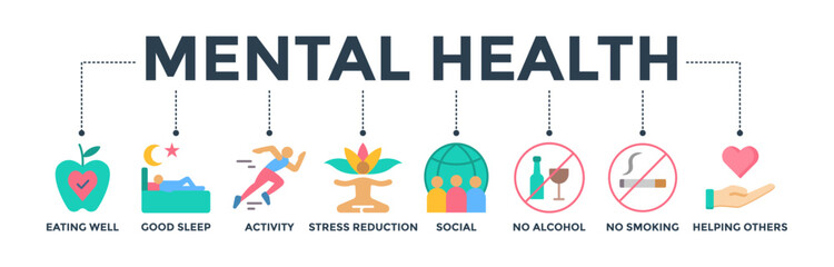 Mental health web icon concept with icon of eating well, good sleep, activity, social, stress reduction, no smoking, no alcohol, and helping others 
