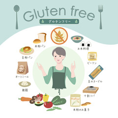 米粉や豆粉食品など、グルテンフリー（小麦粉禁止）の食材のイラストセット：若い女性