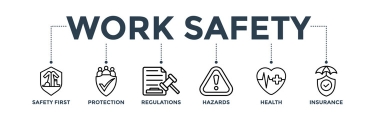 Work safety banner web icon for occupational safety and health at work with icon of safety first, protection, regulations, hazards, health, and insurance 