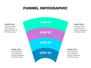 Colorful Funnel Process Infographic Representing Four Stages of the Customer Journey