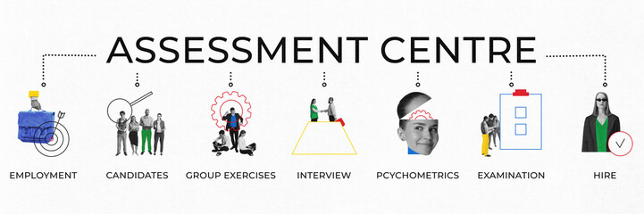 Obraz premium Banner. Contemporary art collage. Entire process from employment to hire illustrated through structured assessment center visual flow, emphasizing each critical step. Human resource management concept