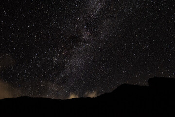 stars in the sky with milky-way 