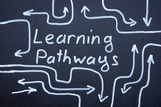 Drawn arrows and the words learning pathways. Educational development and career planning.