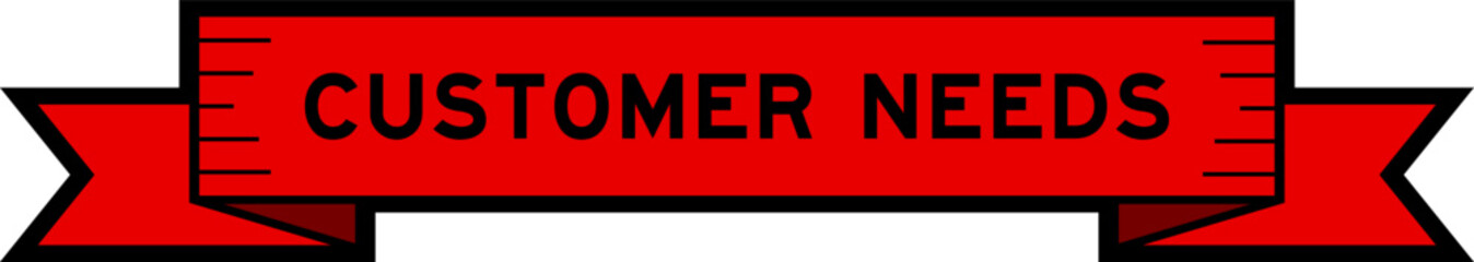 Ribbon label banner with word customer needs in red color on white background