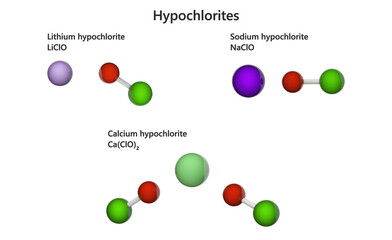 Hypochlorite, or chloroxide is an anion with the chemical formula ClO?. Sodium, lithium and calcium hypochlorite. 3d illustration. Isolated on white background.