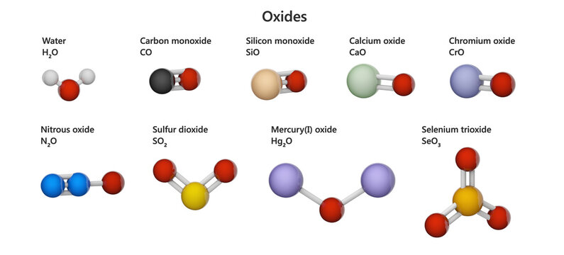 Set of oxides consisting of two elements, one of which is oxygen. Image of some oxides: H2O, CO, SiO, CaO, CrO, N2O, SO2, Hg2O, SeO3. 3d illustration.