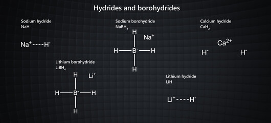 Compilation of hydrides. Sodium, calcium and lithium hydrides. Sodium and lithium borohydride. Chemical formula (2d structure). 3d illustration. Black background.