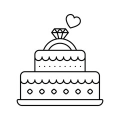 A multi tiered wedding cake symbolizing the sweet start of marriage