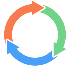 Recyle sign icon for conservation