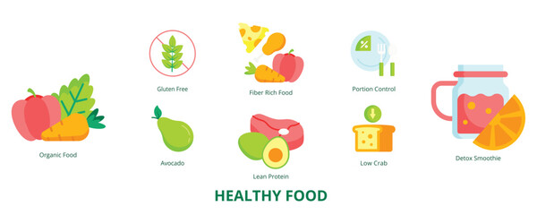 Healthy Food Flat Banner Web Icon Set Vector Illustration, Organic Food Fiber Rich Food Lean Protein Avocado Detox Smoothie Gluten Free Portion Control Low Carb