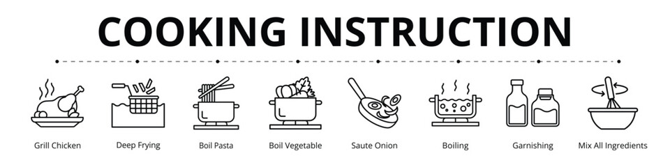 Cooking Instruction Line Banner Web Icon Set Vector Illustration, Grill Chicken Deep Frying Boil Pasta Boil Vegetable Sauteed Onion Boiling Garnishing  Mix All Ingredients