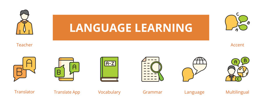 Language Learning Lineal Color Banner Web Icon Set Vector Illustration, Teacher Translator Translate App Vocabulary Grammar Language Multilingual Accent