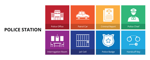 Police Station Glyph Solid Banner Web Icon Set Vector Illustration, Police Office Patrol Car Interrogation Room Police Chief Criminal Report Handcuff Key Jail Cell Badge ©  karyative