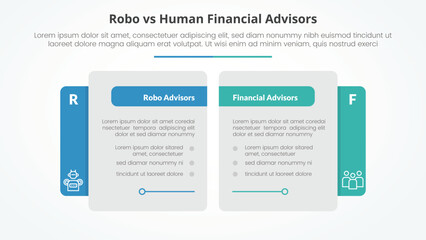 Obraz premium robo vs human advisors comparison opposite infographic concept for slide presentation with creative big table side with flat style