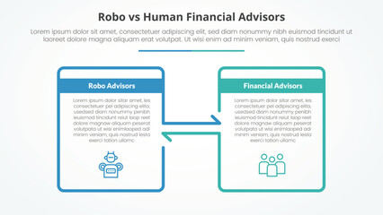 robo vs human advisors comparison opposite infographic concept for slide presentation with big box outline and arrow direction with flat style