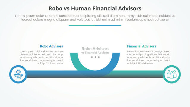 robo vs human advisors comparison opposite infographic concept for slide presentation with creative horizontal line and circle edge with flat style