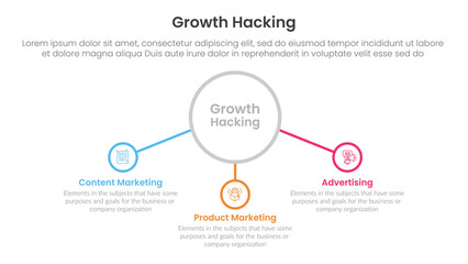 Fototapeta premium growth hacking infographic 3 point with big outline circle and connected line content for slide presentation