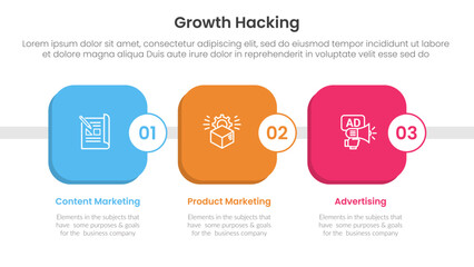 growth hacking infographic 3 point with round square box timeline style for slide presentation