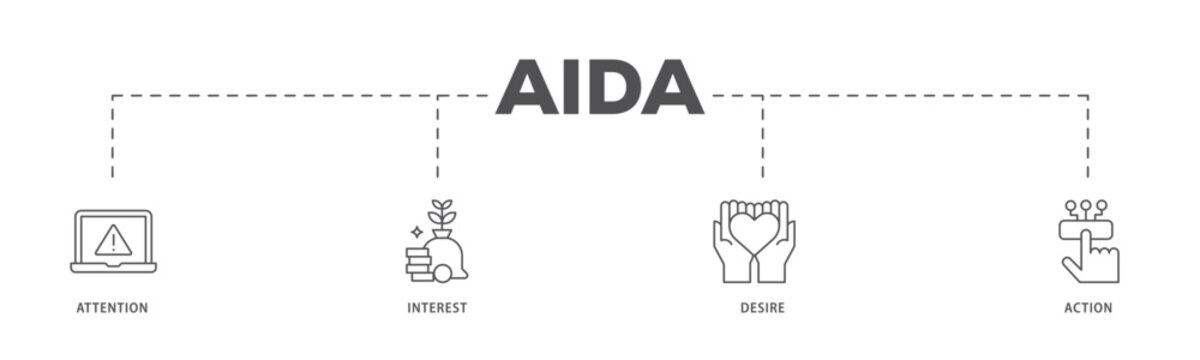 Aida Images – Browse 5,864 Stock Photos, Vectors, and Video