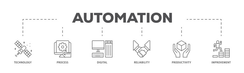 Automation infographic icon flow process which consists of process, digital, reliability, productivity, and improvement icon live stroke and easy to edit 