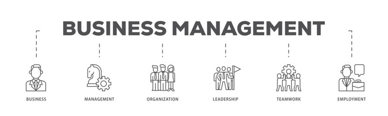 Business intelligence infographic icon flow process which consists of data mining, analysis, benchmarking, management, reporting, measure, and strategy icon live stroke and easy to edit 
