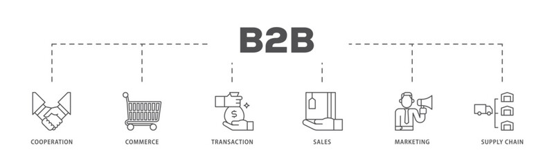 Business plan  infographic icon flow process which consists of innovation, assets, marketing, strategy, sales growth, schedule, and objective icon live stroke and easy to edit 