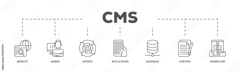 Fototapete cms infographic icon flow process which consists of workflow, application, content, database, update