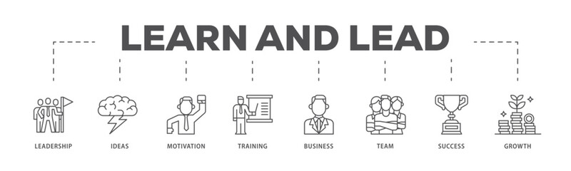 Learn and lead infographic icon flow process which consists of leadership, ideas, motivation, training, business, team, success, and growth icon live stroke and easy to edit 