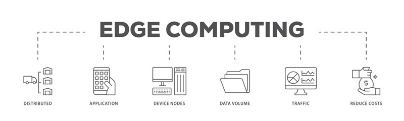 Edge computing infographic icon flow process which consists of distributed computing, application, device nodes, data volume, traffic and reduce costs icon live stroke and easy to edit 