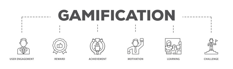 Gamification infographic icon flow process which consists of user engagement, reward, achievement, motivation, learning, and challenge icon live stroke and easy to edit 