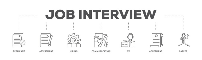 Job interview infographic icon flow process which consists of applicant, assessment, hiring, communication, cv, agreement and career icon live stroke and easy to edit 