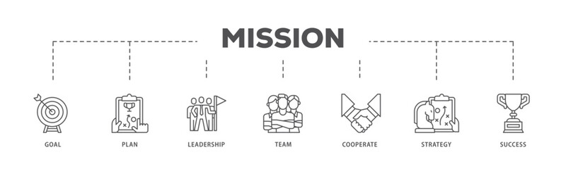Mission infographic icon flow process which consists of goal, plan, leadership, team, cooperate, strategy and success icon live stroke and easy to edit  © Juaran