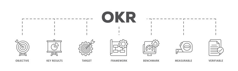 OKR infographic icon flow process which consists of objective, key results, target, framework, benchmark, measurable, and verifiable icon live stroke and easy to edit 