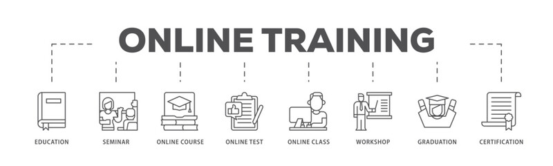 Online training infographic icon flow process which consists of education, seminar, online course, online test, online class, workshop, graduation, certification icon live stroke and easy to edit 