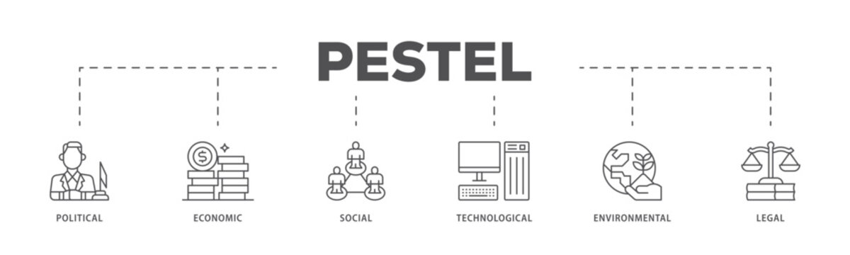 Pestel infographic icon flow process which consists of governance, finance, network, automation, ecology, law statement icon live stroke and easy to edit 