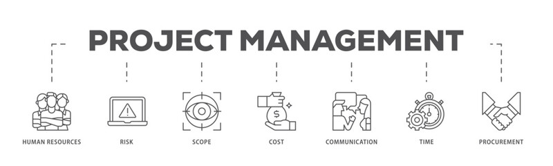Project management infographic icon flow process which consists of initiating, planning, executing, monitoring, controlling and closing icon live stroke and easy to edit 