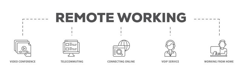 Remote working infographic icon flow process which consists of video conference, telecommuting, connecting online, voip, and working from home icon live stroke and easy to edit 