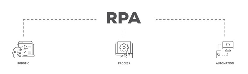RPA infographic icon flow process which consists of robot, ai, artificial intelligence, automation, process, conveyor, and processor icon live stroke and easy to edit 