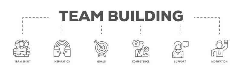 Team building infographic icon flow process which consists of team spirit, inspiration, goals, competence, support, and motivation icon live stroke and easy to edit 
