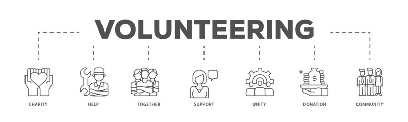 Fototapeta premium Volunteering infographic icon flow process which consists of charity, help, together, support, unity, donation, and community icon live stroke and easy to edit 