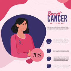 Breast Cancer Awareness Month concept post banner design and flat art woman character vector illustration.